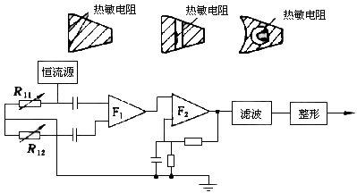 涡街流量计工作原理是什么？